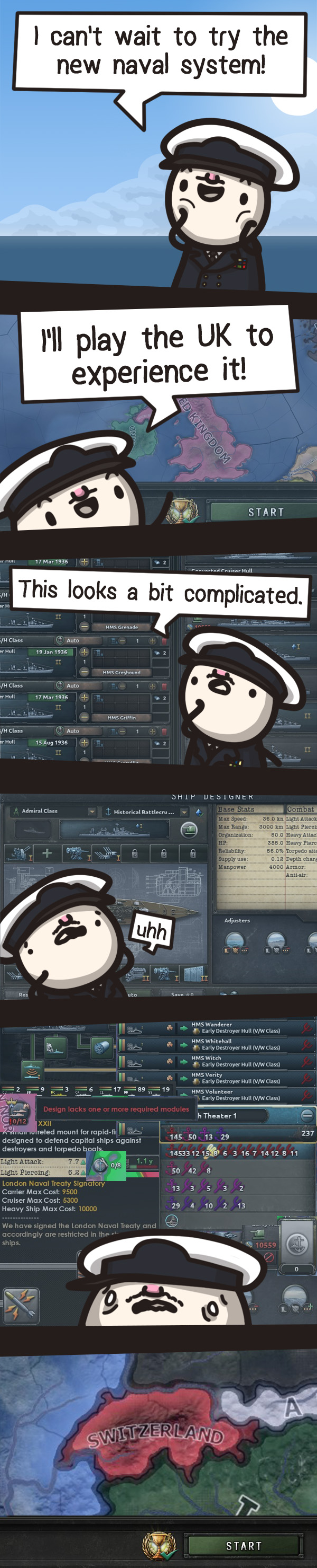 I have no idea what I am doing.